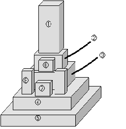 お墓の各名称