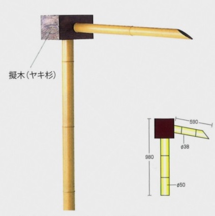 筧（かけひ）ヤキ杉